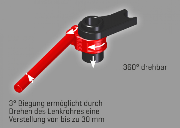 ABM RaceClip 51mm für Aprilia RSV4, Tuono V4, RS660